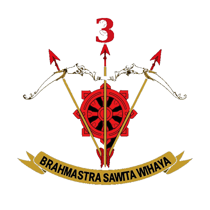 Logo Resimen Hanud 3 Pasgat