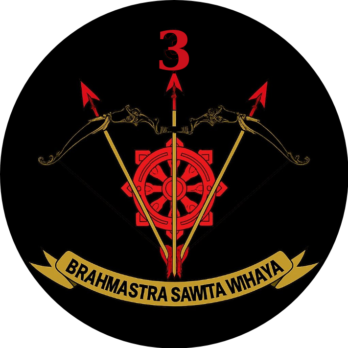 Logo Resimen Hanud 3 Pasgat